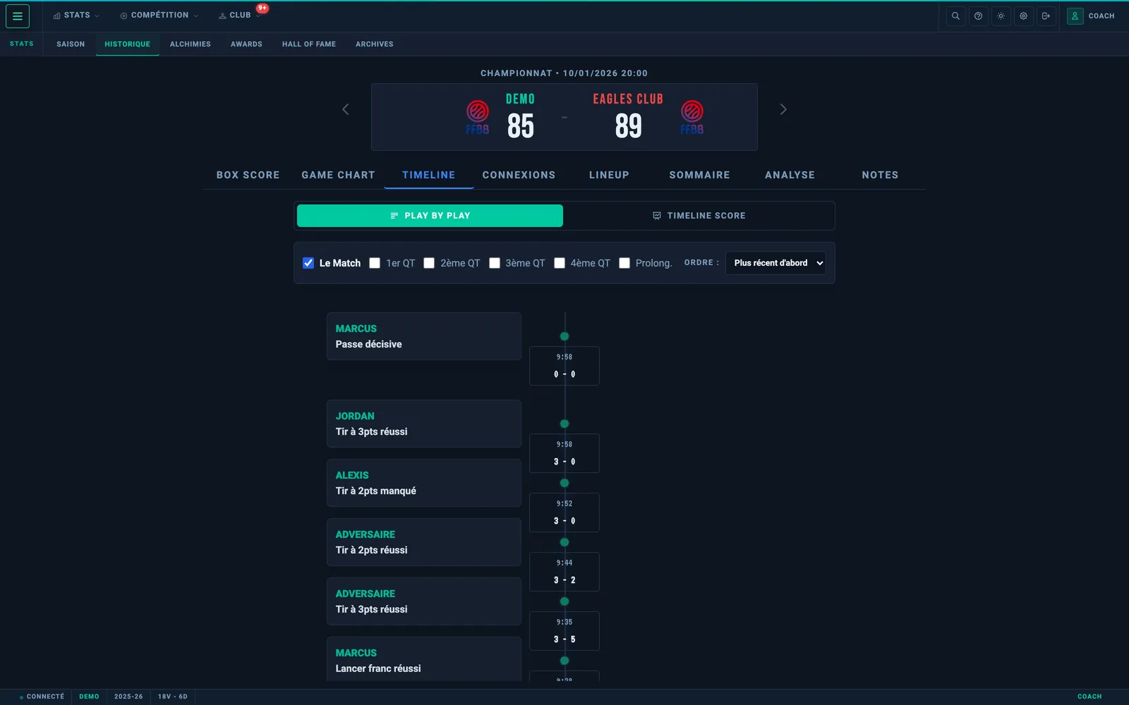 Play-by-play complet d’un match
